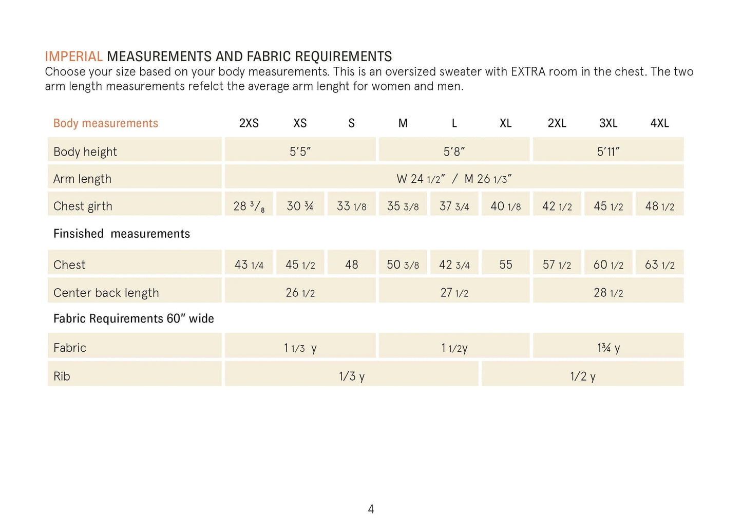 Workshop | Introduction to Sewing with Stretch Fabrics – Sew the Wardrobe By Me Boyfriend Sweater